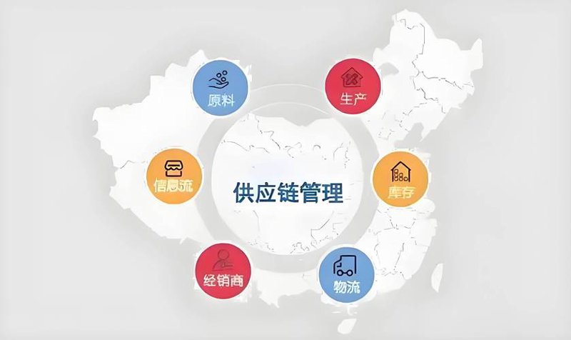 采购渠道